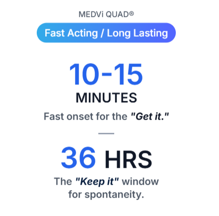 MEDVi QUAD Features