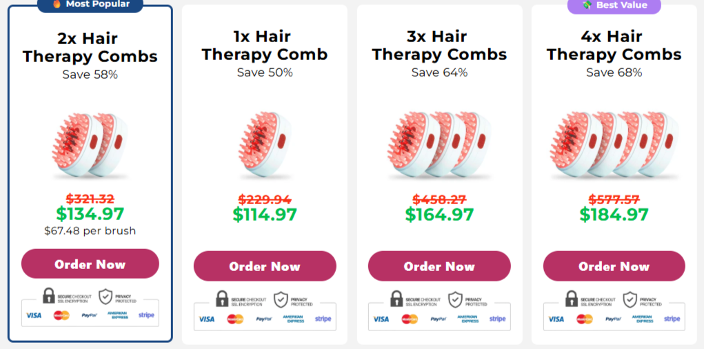 Scalpistry Price Details