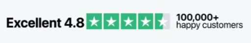 TrimRx GLP-1 Ratings