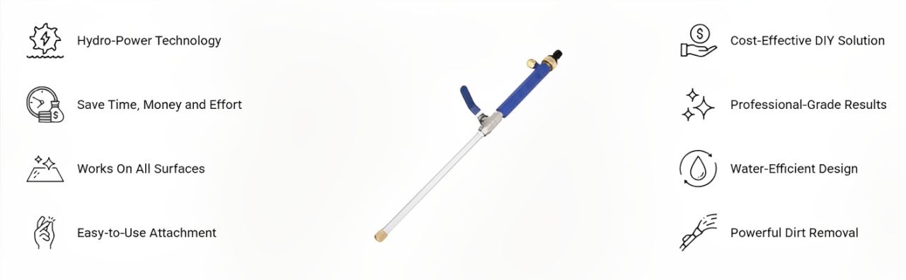 JetHose Pressure Nozzle Features