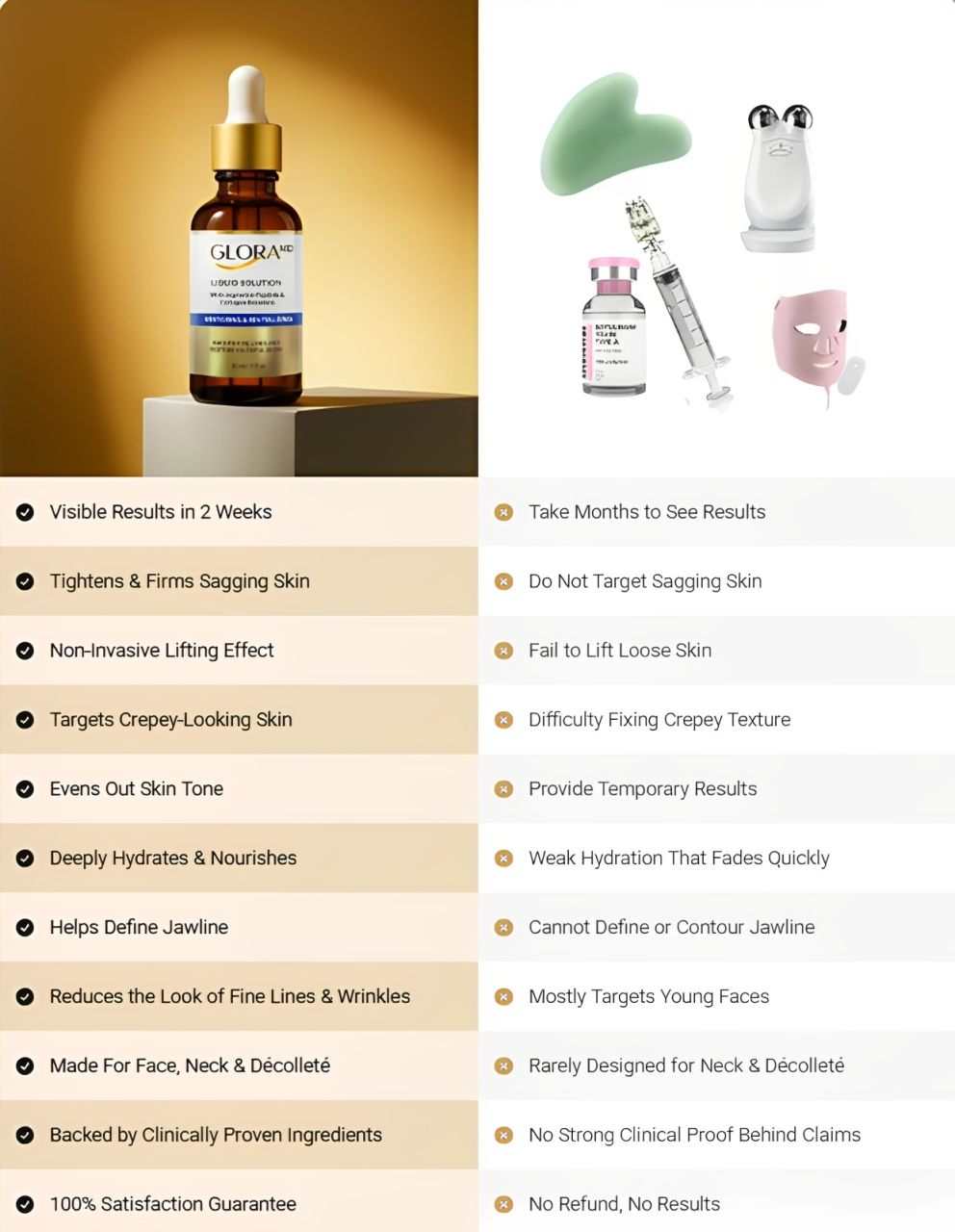 GloraMD Face Lift Serum Vs Others