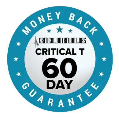 60 Day Money Back Gurantee