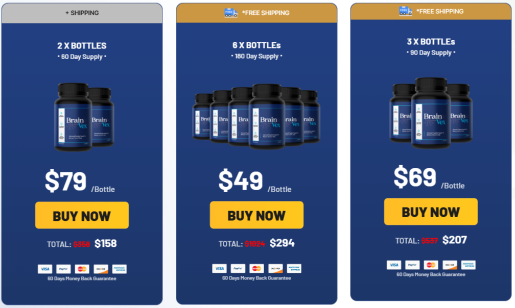 Brainvex Price Details