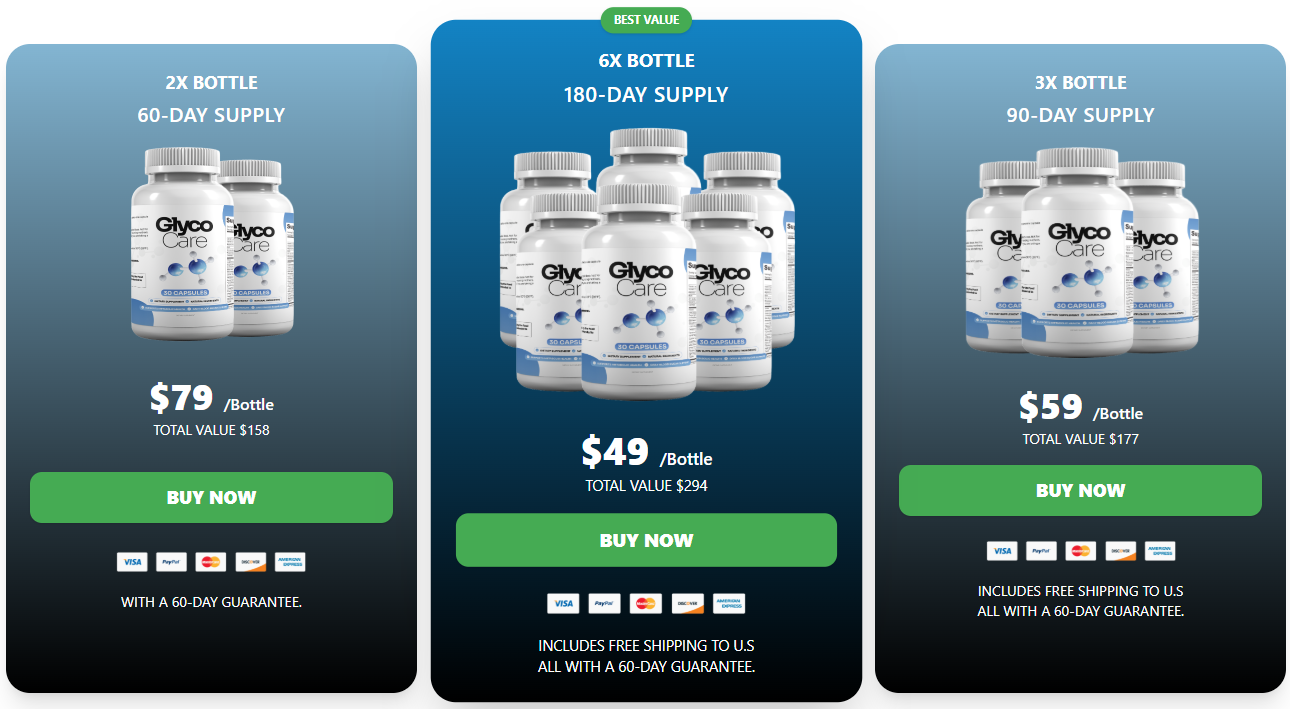 GlycoCare Pricing