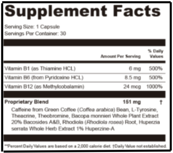 Honeycept Supplement Facts