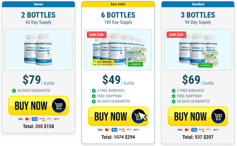 Karylief Price details