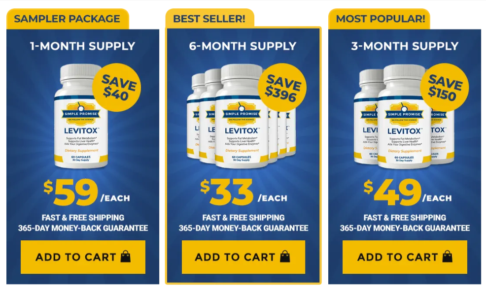 Levitox Reviews Price Details