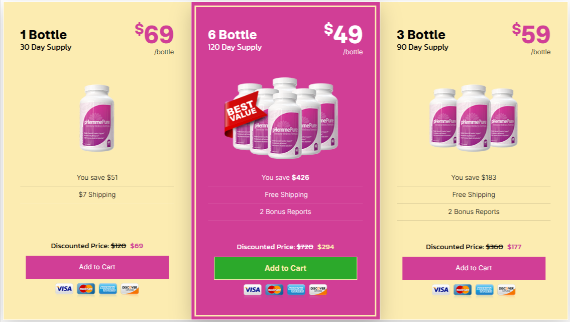 Phemme Pure Price Details