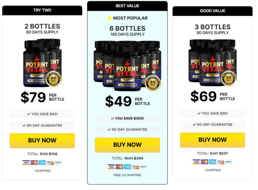 PotentVital price details