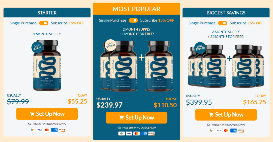 Yourbiology Gut Price details