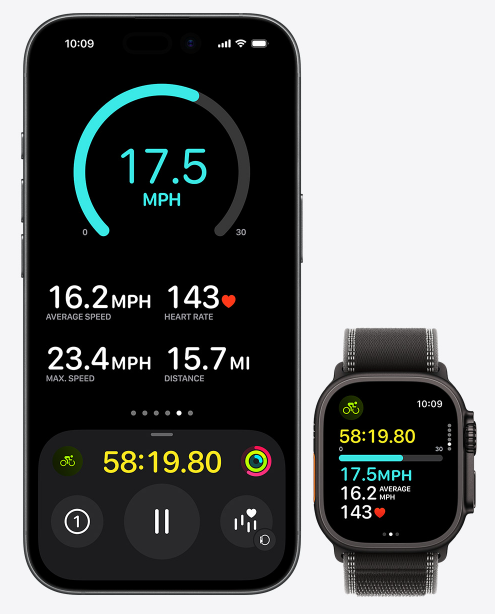 Apple Watch Features