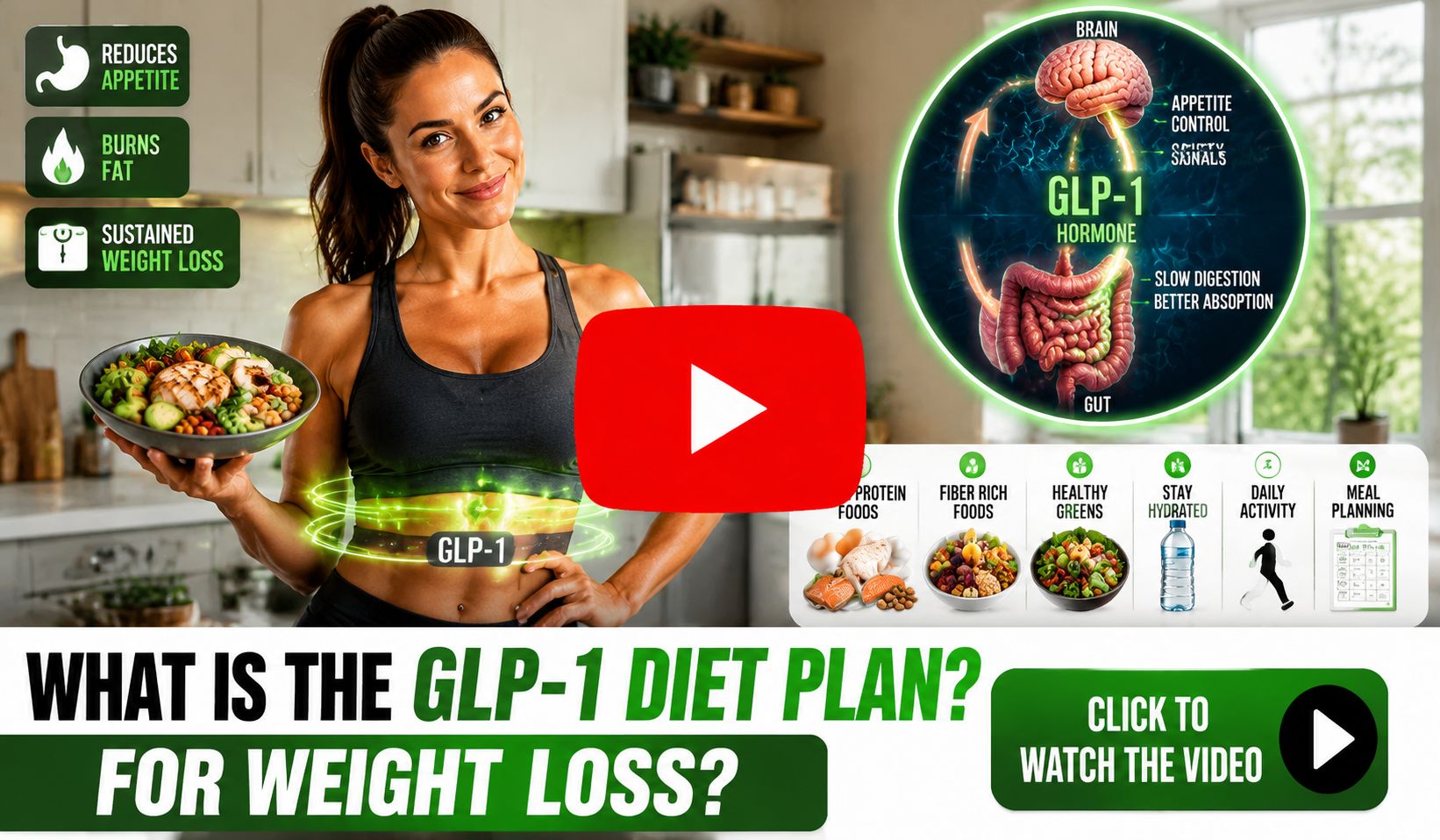 GLP-1 Diet Plan for Weight Loss 2