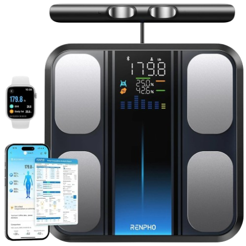 Renpho Scale