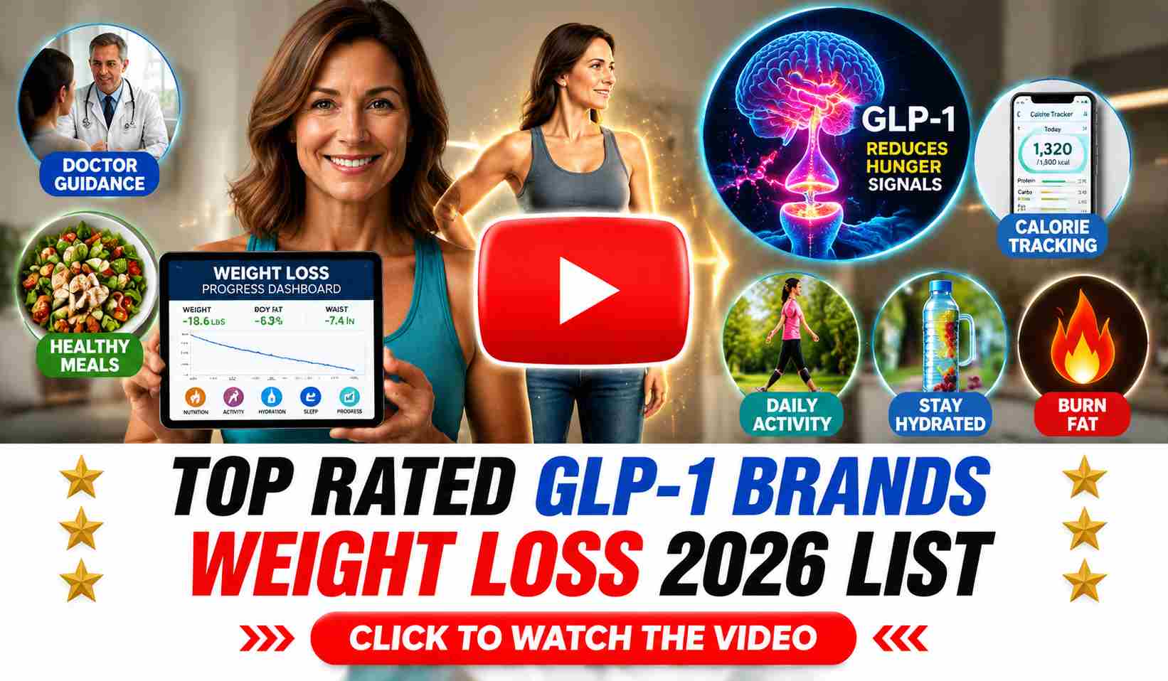 Top Rated GLP-1 Brands