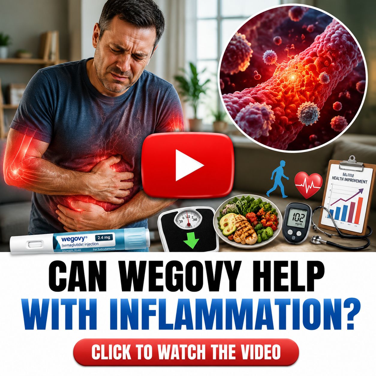 Wegovy Help with Inflammation 2