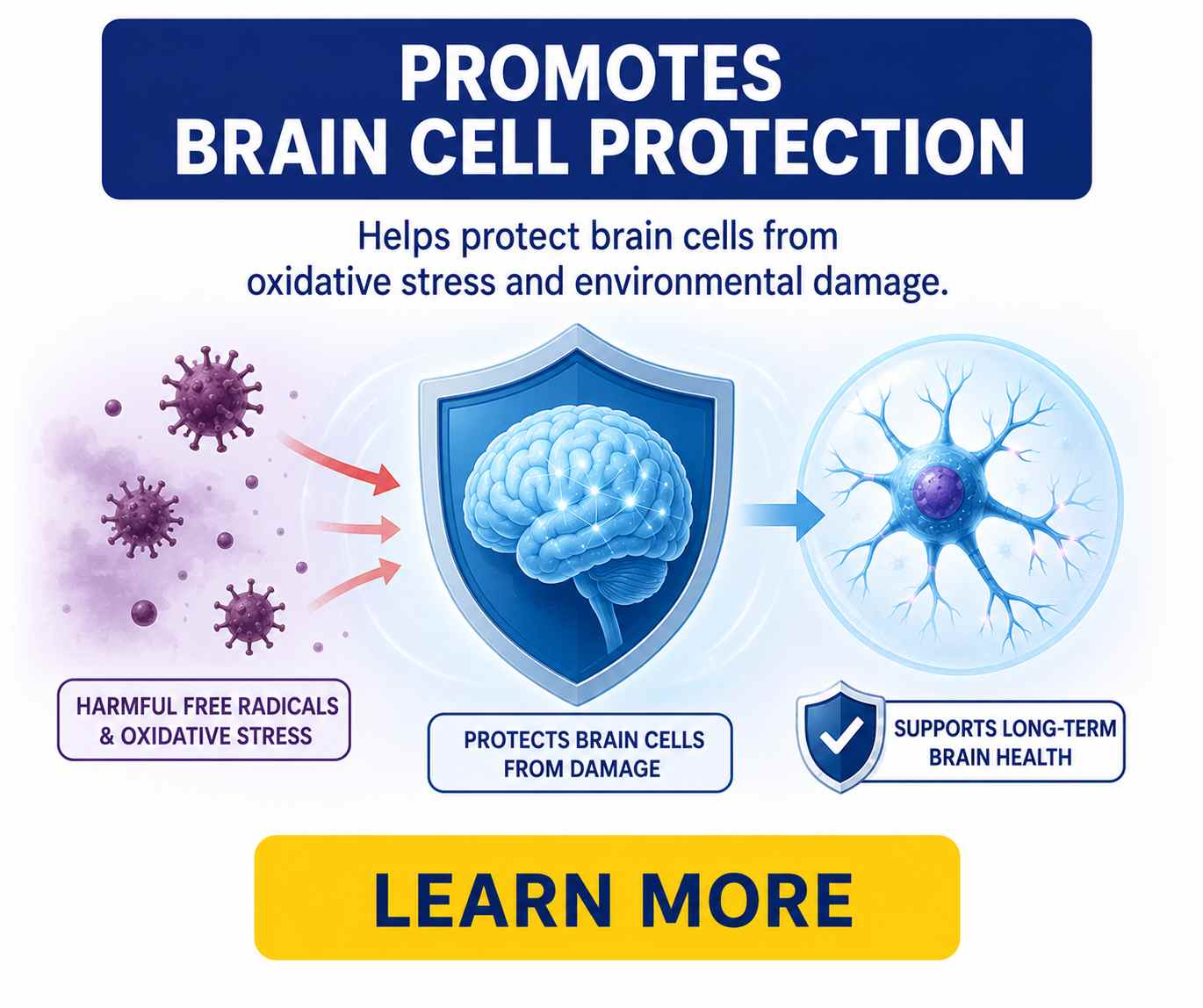 Brain Cell Protection - Honey and cinnamon