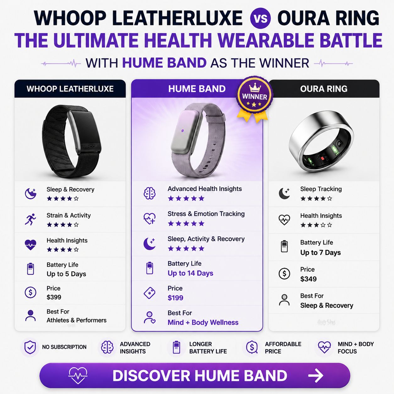 Hume Band Best