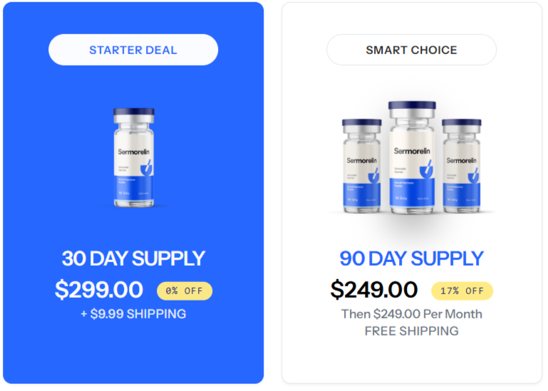DirectMeds Sermorelin Pricing