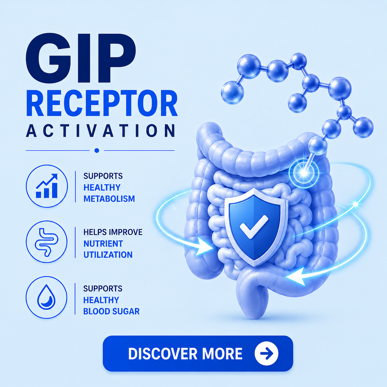 GIP Receptor Activation