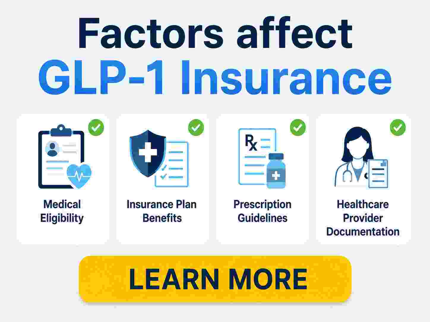 GLP-1 Insurance