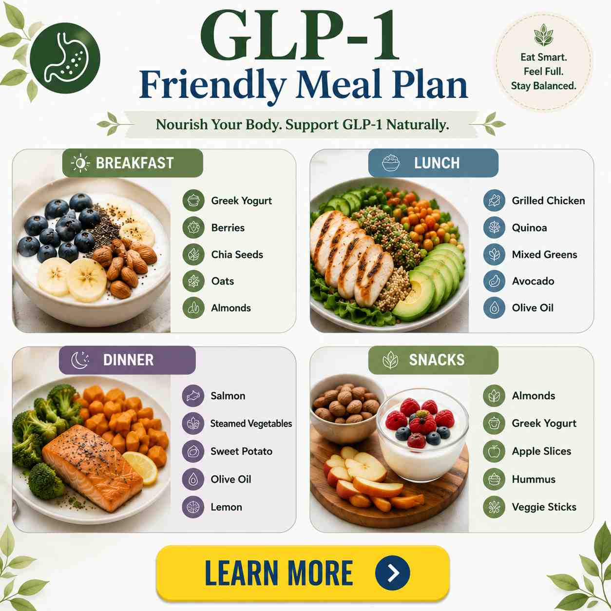 GLP-1 Meal Plan