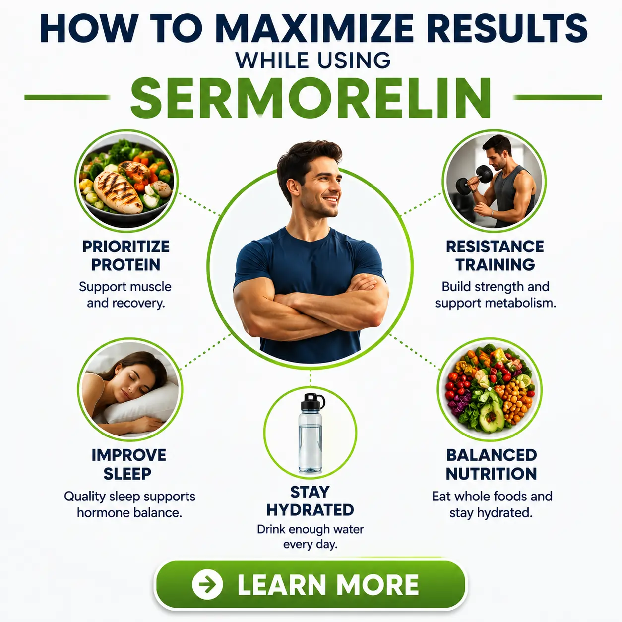 How to Maximize Results While Using Sermorelin