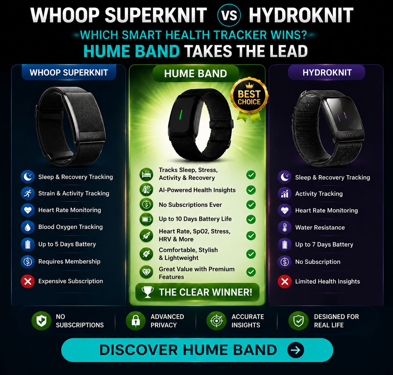 Hume Band Best 1
