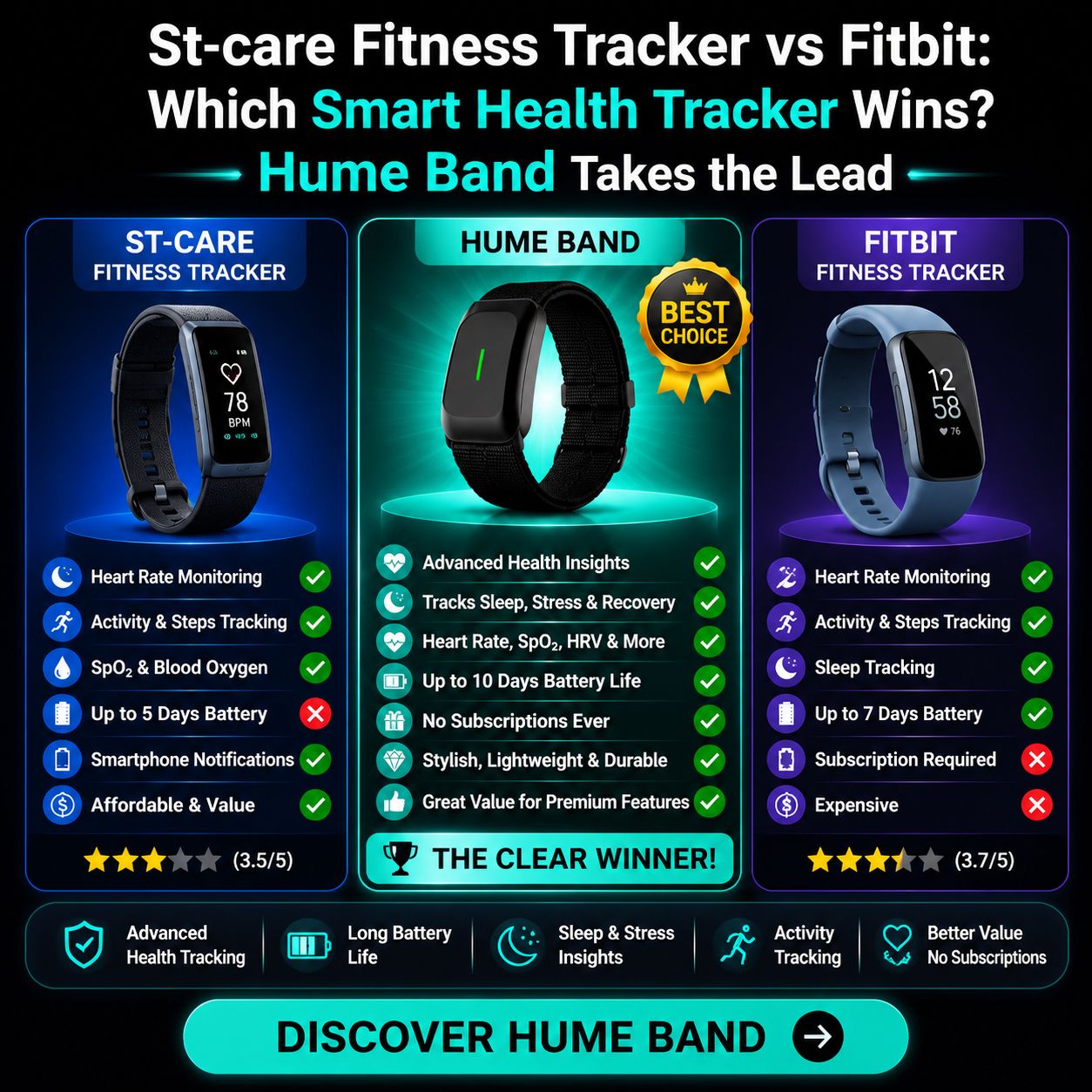 Hume Band Best 1