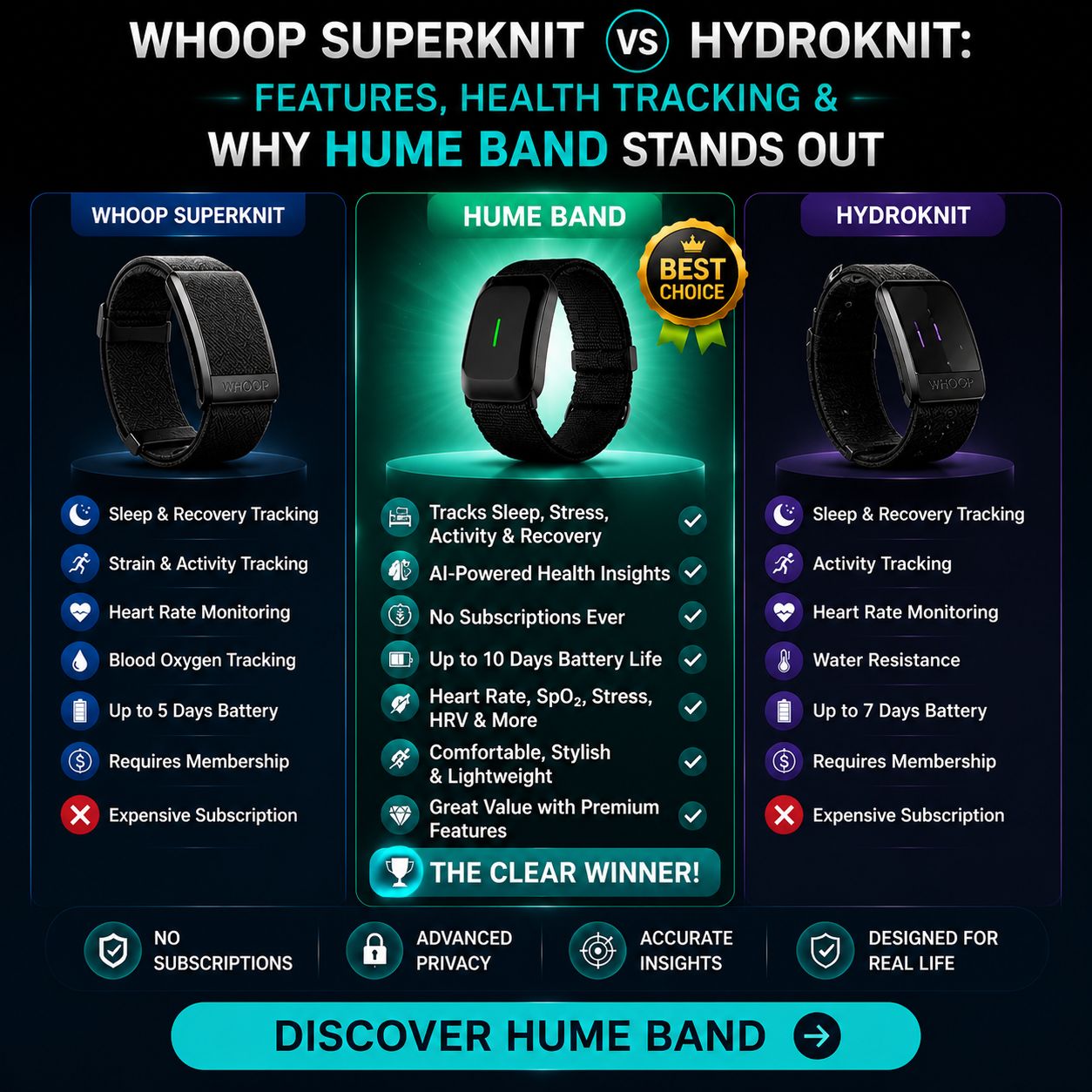 Hume Band Best 2