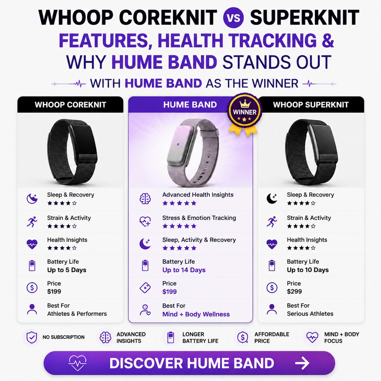 Hume Band Best 2
