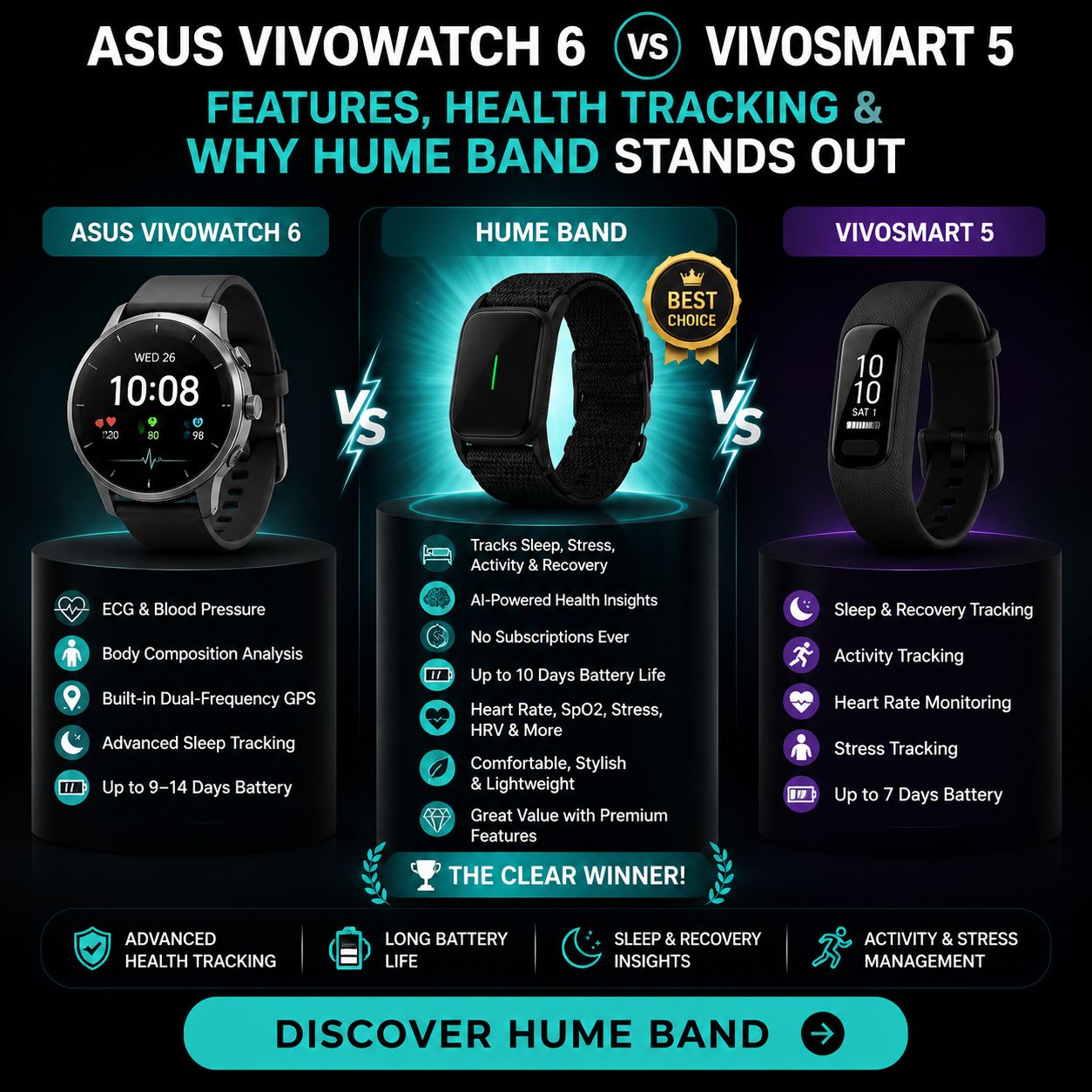 Hume Band Best 2