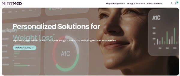 MintMed Reviews