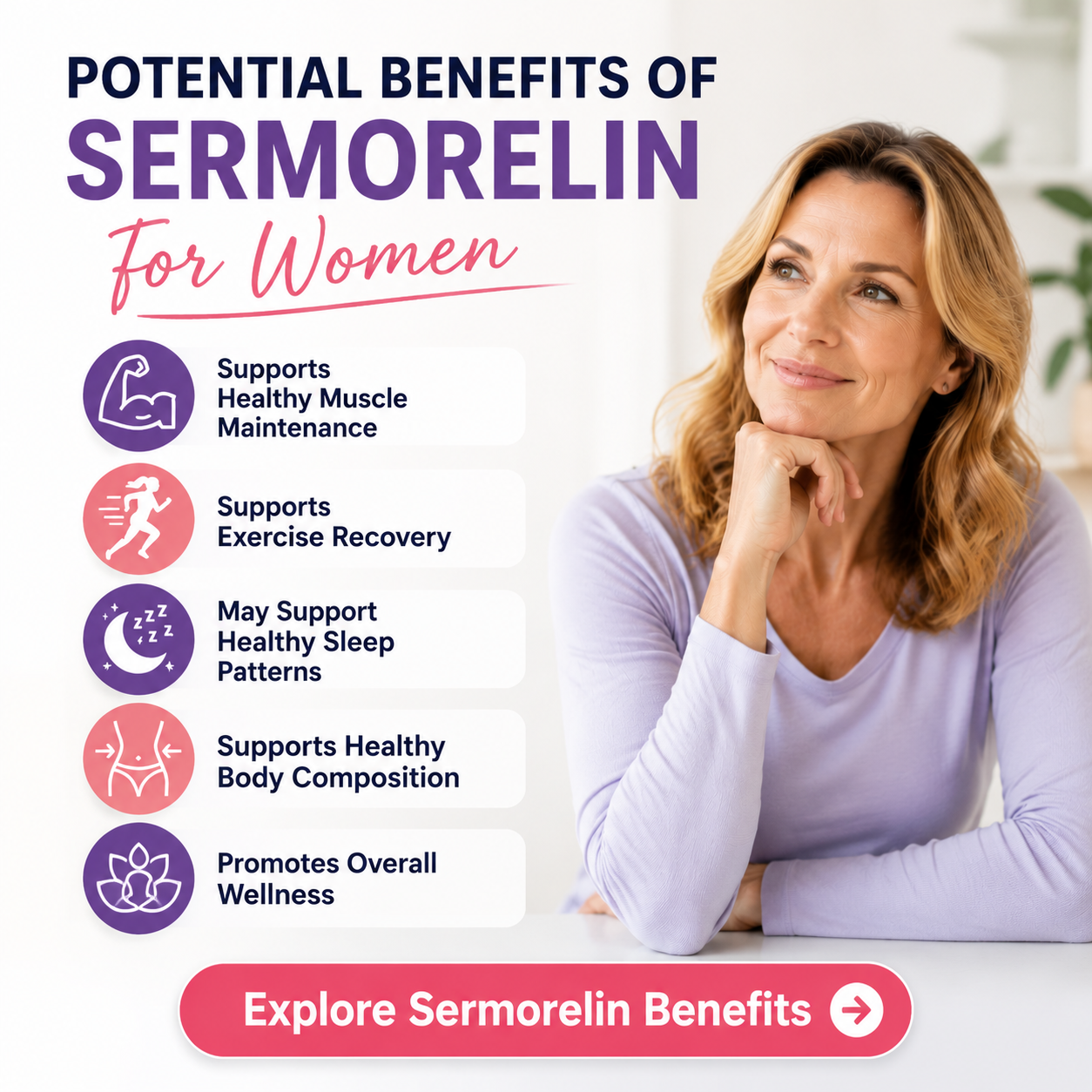 Potential Benefits