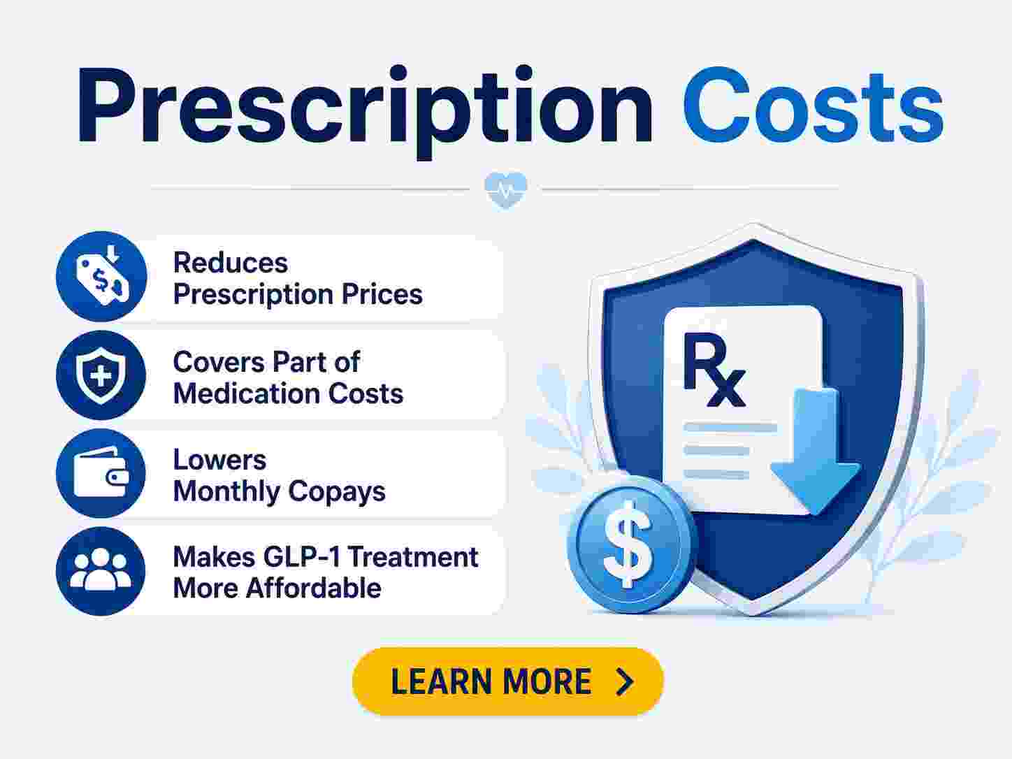 Prescription cost