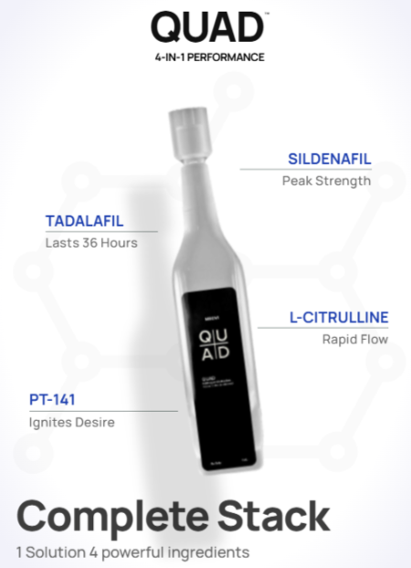 QUAD by MEDVi Ingredients