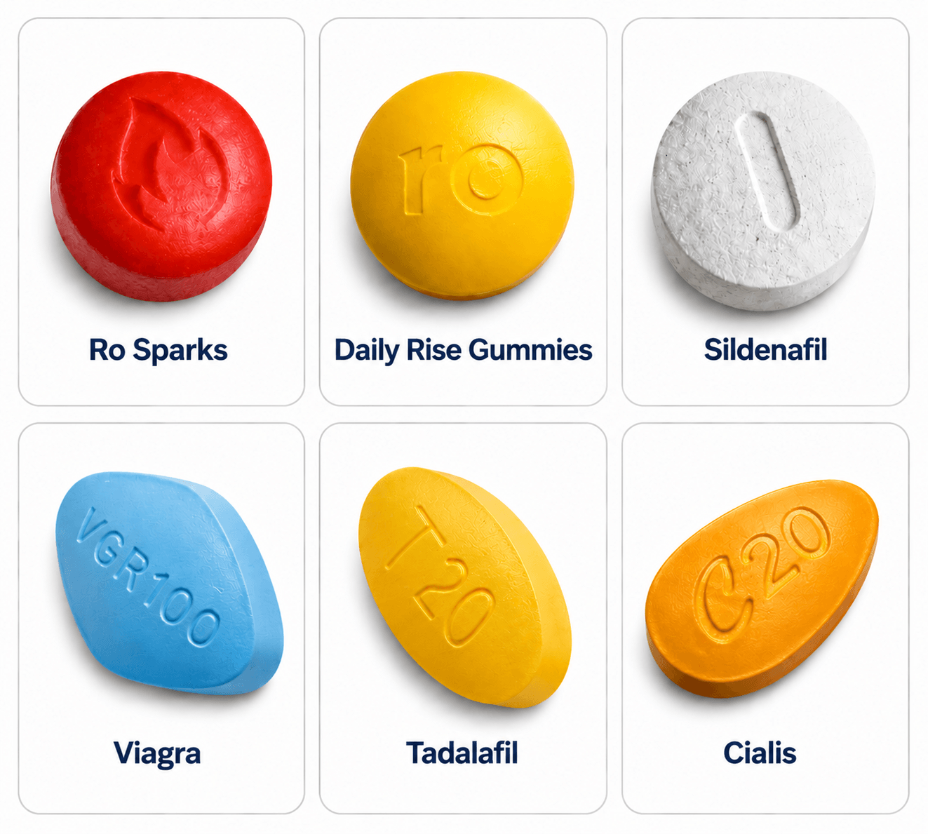 RO Co ED Medication