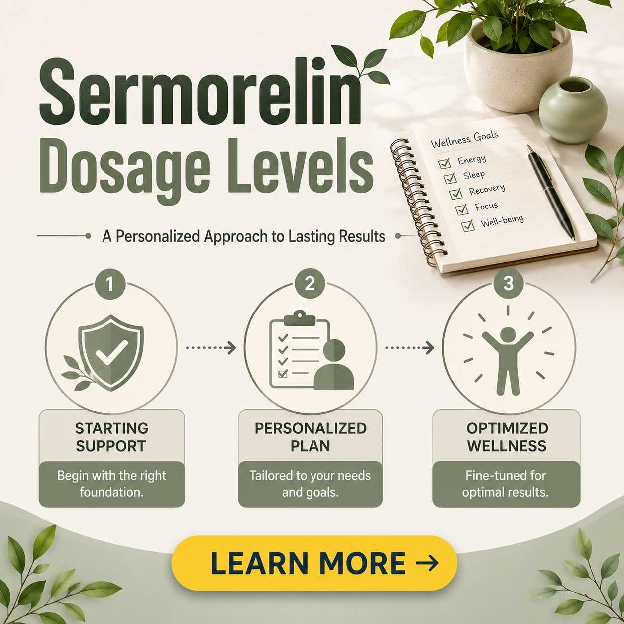 Sermoreline Dosage Levels
