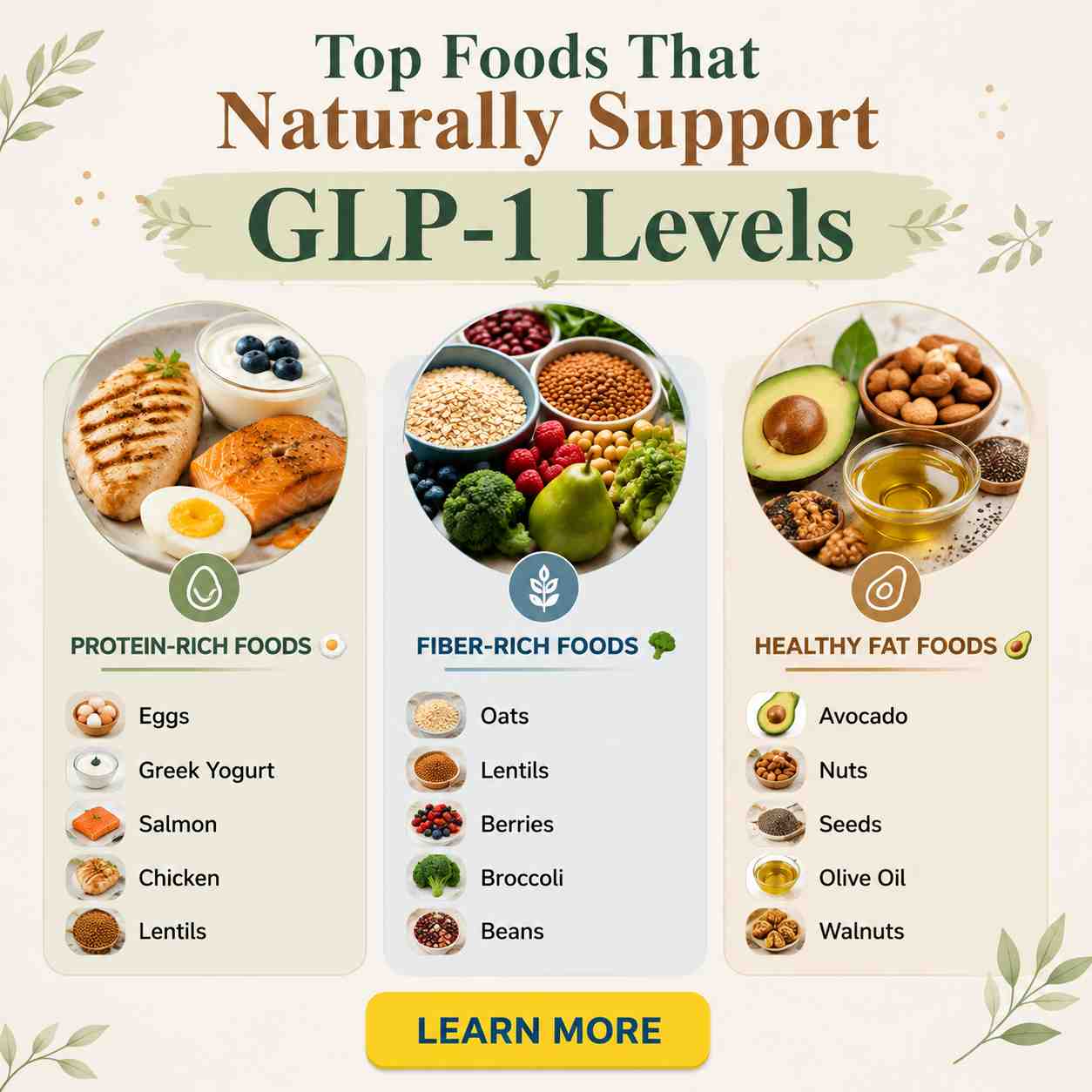 Top GLP-1 Foods