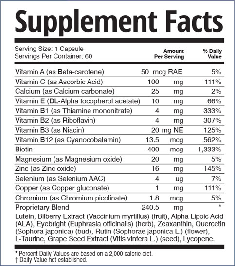 VisioCore Supplement Fact