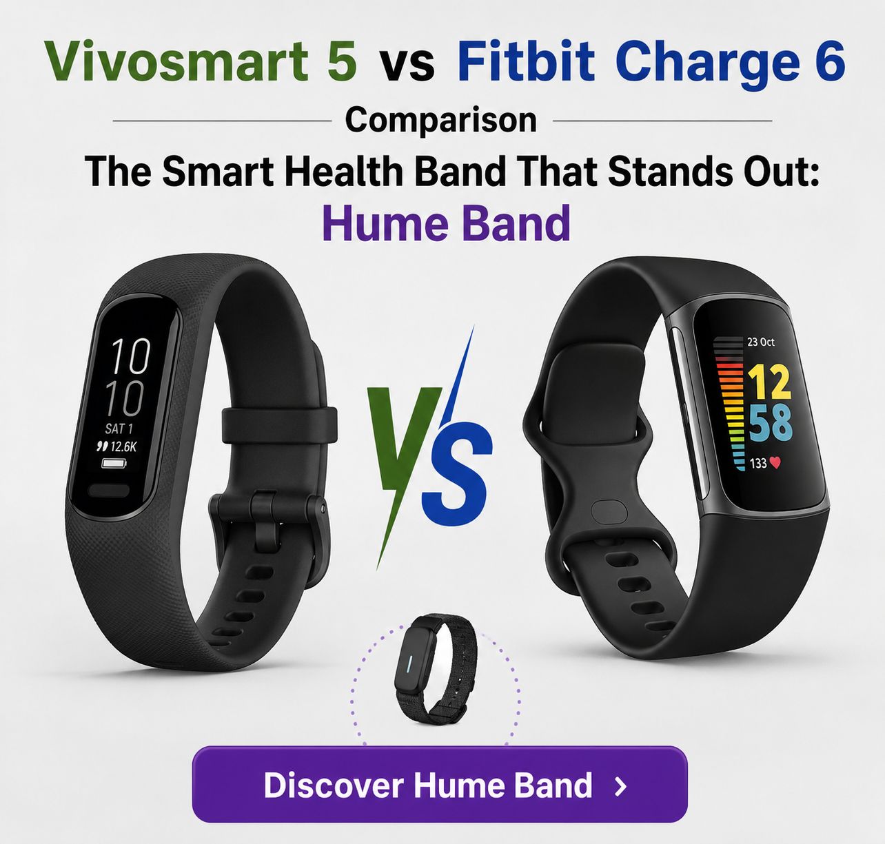 Vivosmart 5 vs Fitbit Charge 6 - 1