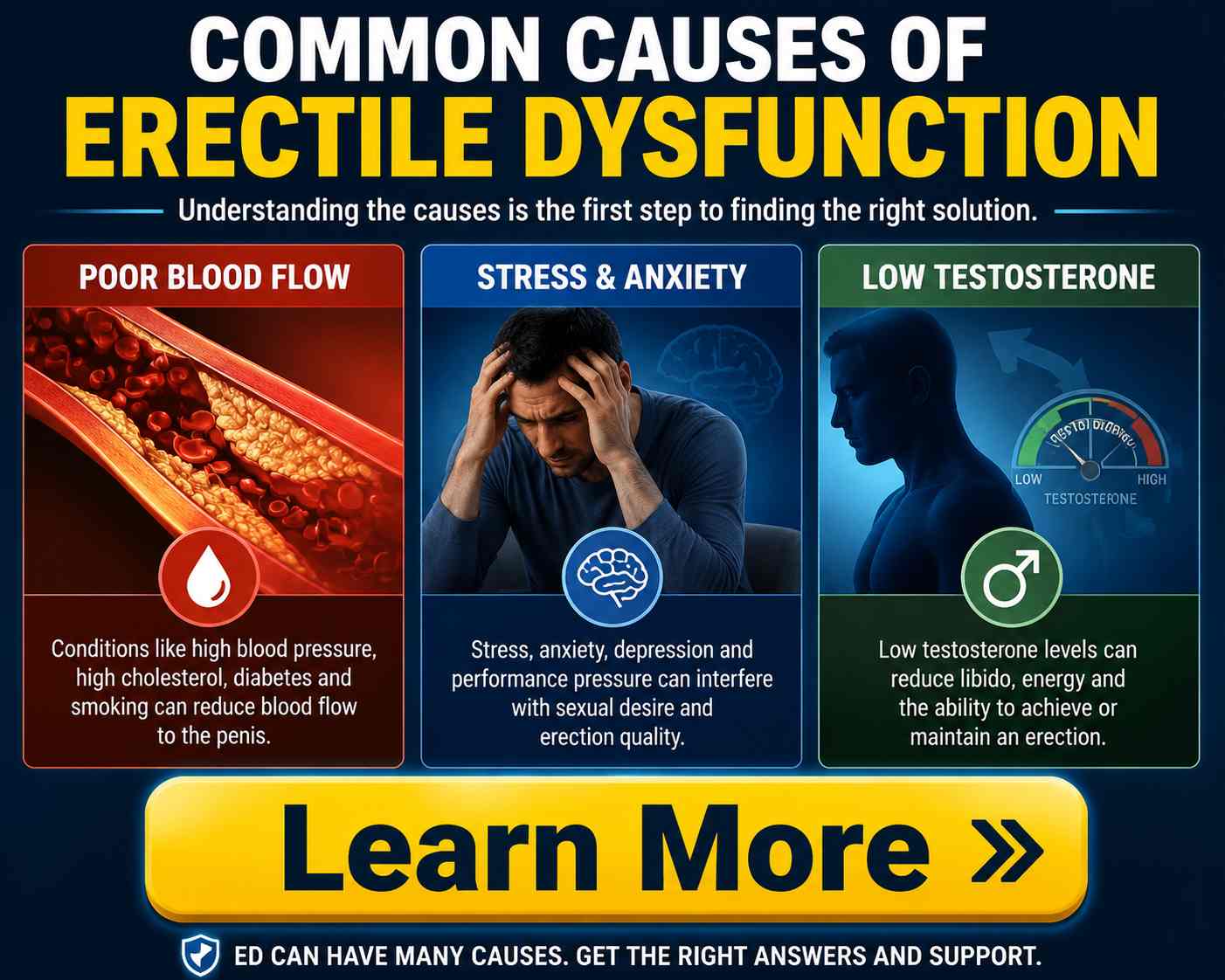 does vicks vapor rub help with ed cause