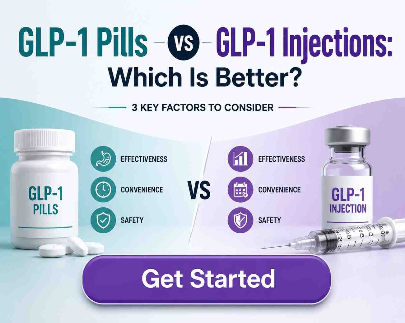 where can i buy glp-1 pills vs