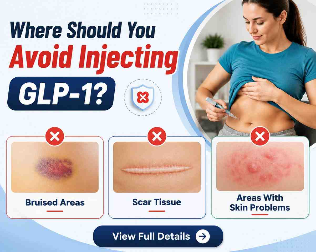 where to inject glp 1 location