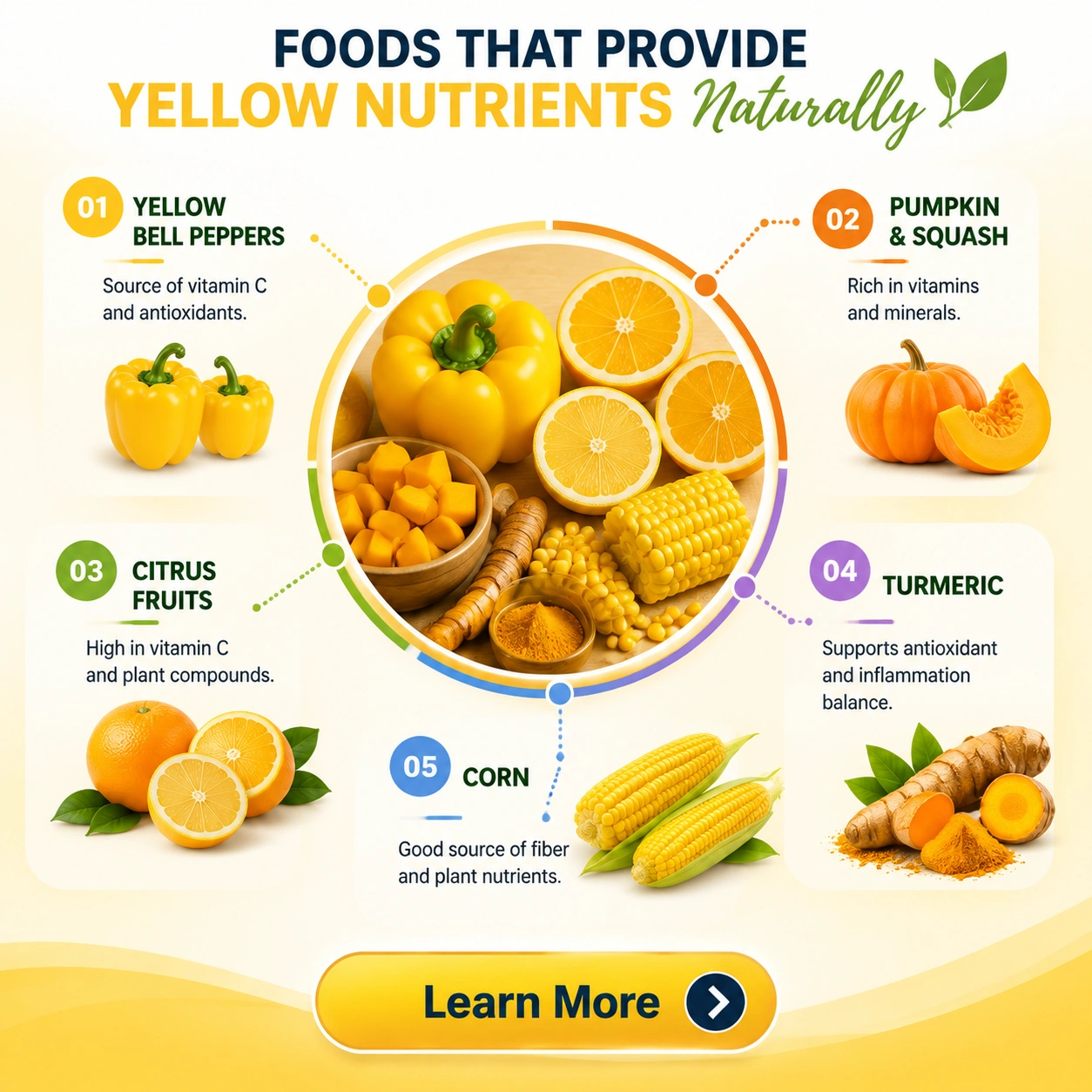 Foods That Provide Yellow Nutrients Naturally
