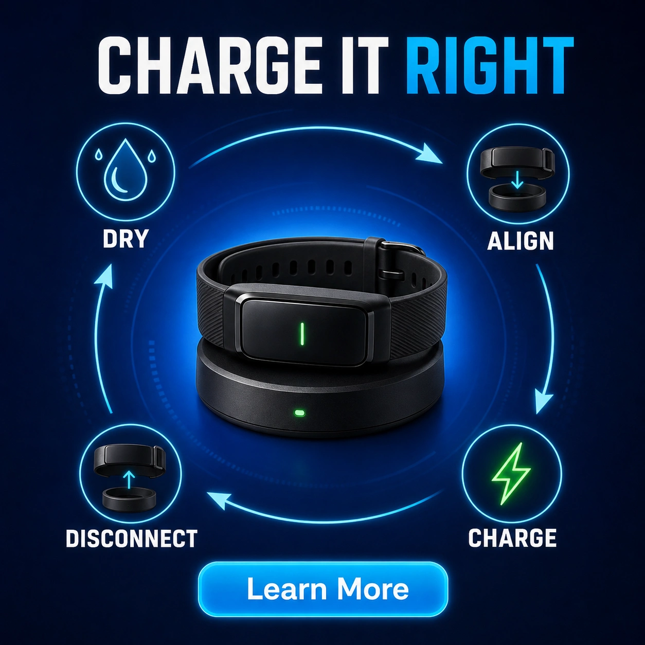 How to Charge the Hume Band Correctly