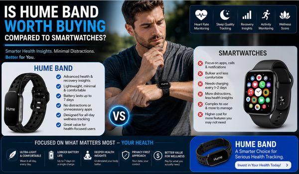 Hume Band Worth Buying Compared to Smartwatches