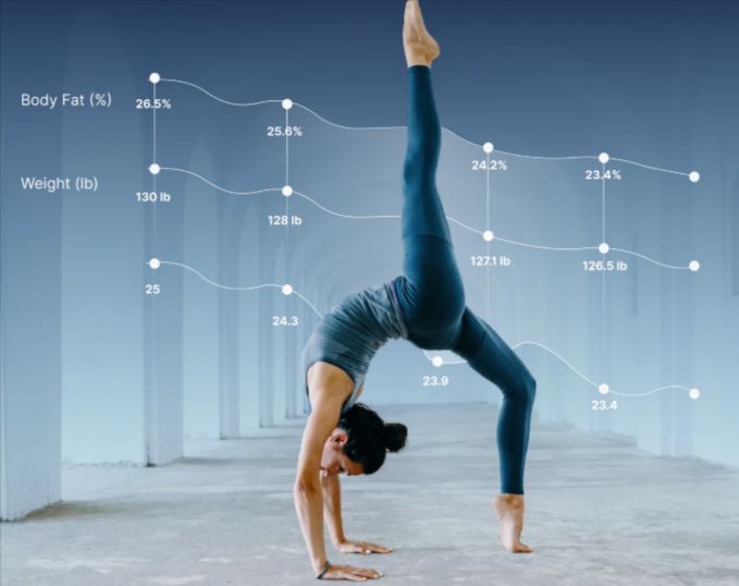 Hume Body Pod - Benefits