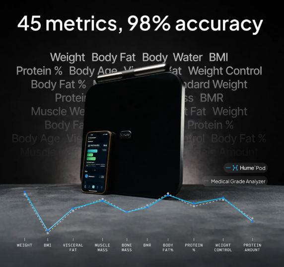 Hume Body Pod - Features