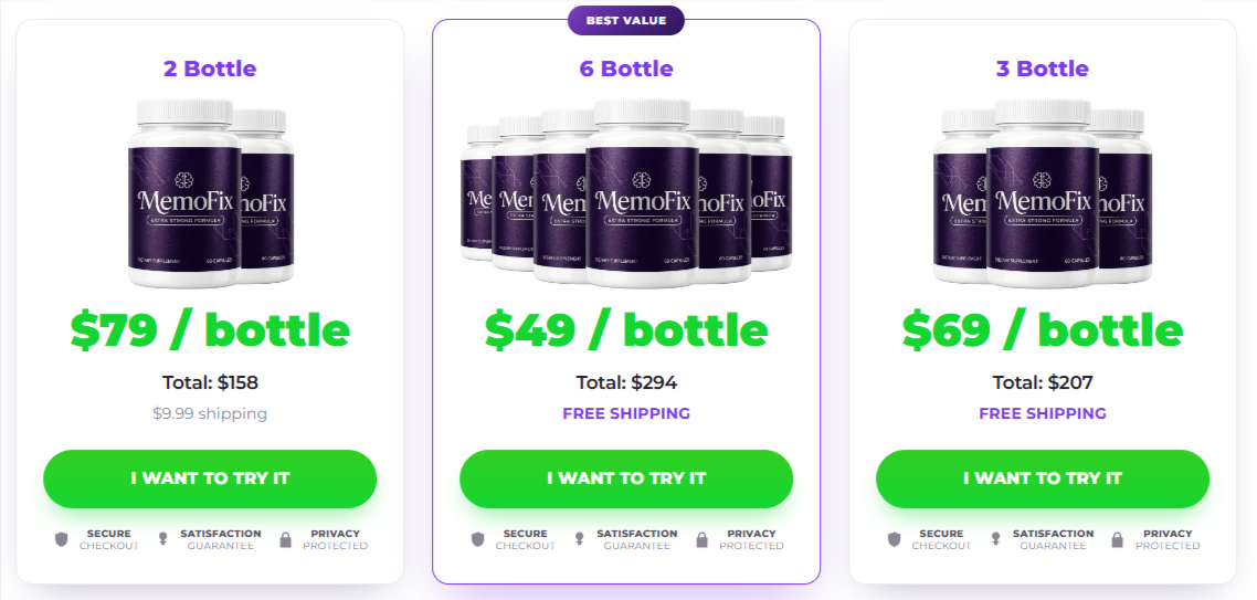 MemoFix price
