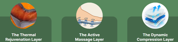 Vita-Feet-Relieve-How-it-work